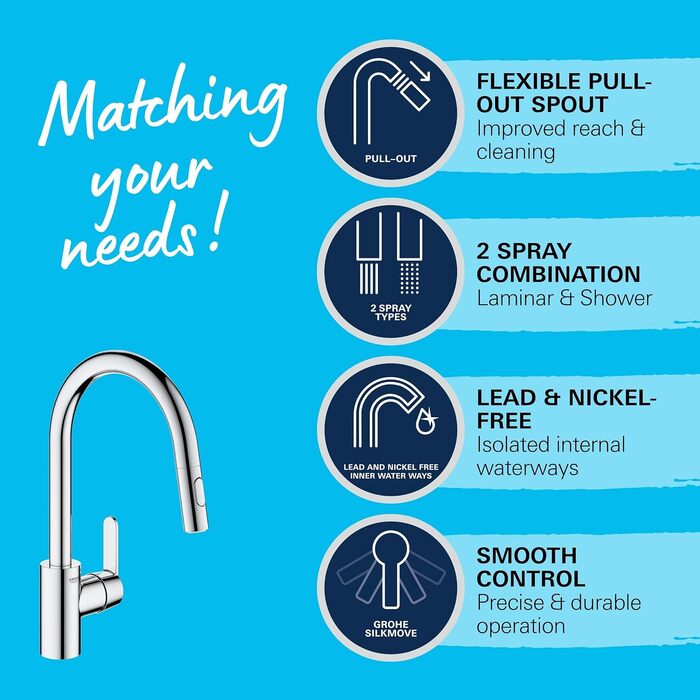 Змішувач кухонний GROHE Get з висувним душем, поворотний 360°, хром - 31484001
