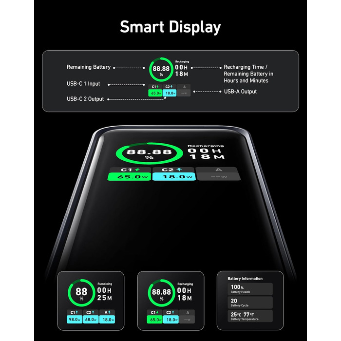 Power Bank Anker Prime: 20000 mAh, 200W, 2 x USB-C, USB-A, сумісний з iPhone, Samsung, MacBook, Dell