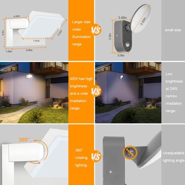 Стіна LED-світильник Kingwen 40W, зовнішній та внутрішній, поворотна панель 360°, водонепроникний IP65, тепле біле світло 3000K, чорний, для гаража та тераси