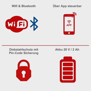 Газонокосарка-робот Scheppach RLM500W для газонів до 500 м², WiFi, Bluetooth, сенсор дощу, 18 см ширина зрізу, 20-60 мм висота, 35% нахил, комплект з запасними лезами та станцією