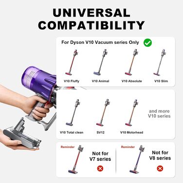 Акумулятор для пилососа Dyson V7 Absolute, Mattress, Allergy, Trigger, Fluffy, Animal Pro+ (8000mAh, сірий)