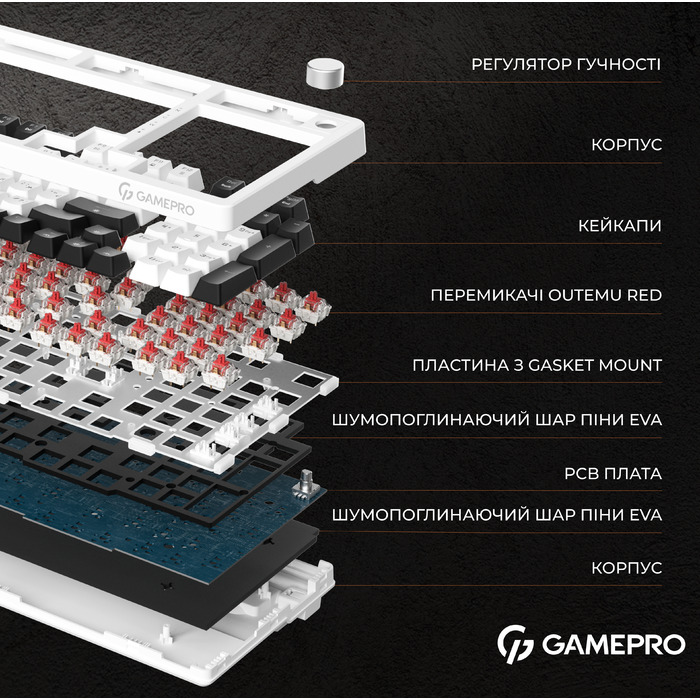 Дротова механічна клавіатура GamePro MK170W (Red) з Hot-Swap RGB White