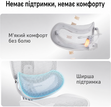 Офісний стілець SIHOO Doro C300 V2 Pro ергономічний, білий - з регульованою спинкою, підголівником та підлокітниками для дому та офісу