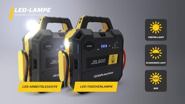Бустерний пускач MAXTOOLS JS500 2200A 22Ah для авто та мікроавтобусів 12V (бензин/дизель), Powerbank з LED-ліхтарем та USB-портом