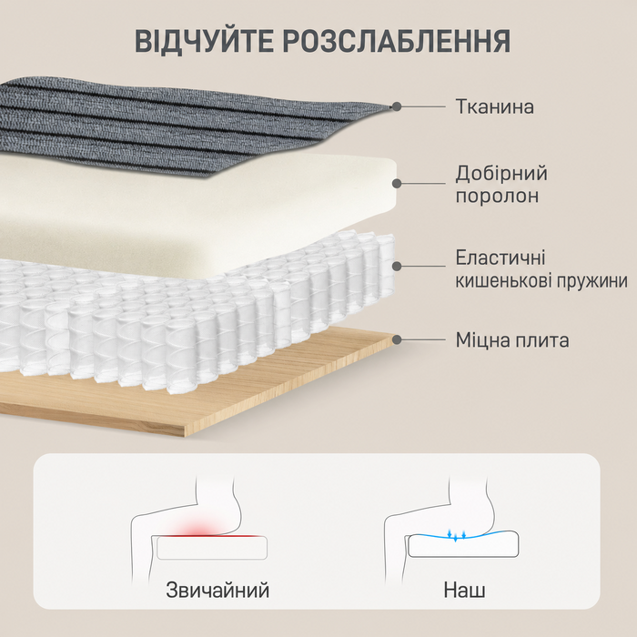 Диван-ліжко HOMCOM з подушками, з піносподушкою, трансформується в ліжко, з підстаканниками, сірого кольору