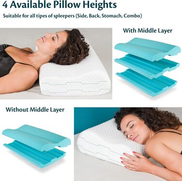 Ортопедична подушка для шиї з Memory Foam HART 55x35x13/11 см. Підтримка шиї, антихрап, знімний чохол.