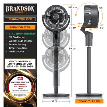 Вентилятор підлоговий 3D Brandson з пультом, 8 швидкостей, нічний режим, для спальні, вітальні, дитячої, офісу