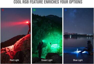 Ліхтар OLIGHT Marauder Mini LED, 7000 люмен, 600 м, акумуляторний, з прожектором і розсіяним світлом, 3 типи кольорових LED, сенсор відстані, для вулиці, колір темно-синій (Midnight Blue)