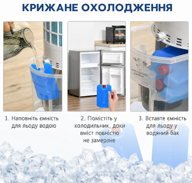 Охолоджувач повітря HOMCOM з водяним охолодженням, дистанційним керуванням, турбовентилятор, підлоговий вентилятор з зволоженням, кліматичний пристрій, таймер 8 год, для кімнати 20 м², 60 Вт, ABS, білий, Ø30 x 100,8 см