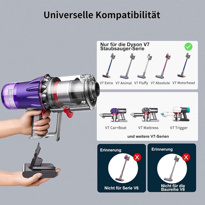 AIMAX акумулятор 4600 мА·год для Dyson V7, сумісний з Animal, Motorhead, Trigger, SV11, Fluffy, Mattress Extra, ручний пилосос, 21.6В, заміна батареї