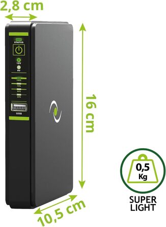 UPS Tecnoware ERA PLUS DC: Захист роутера, відеоспостереження, Powerbank 8800mAh, POE 24V/48V, захист від перепадів напруги та відключень електроенергії до 240 хв