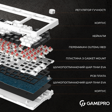Дротова механічна клавіатура GamePro MK170W (Red) з Hot-Swap RGB White