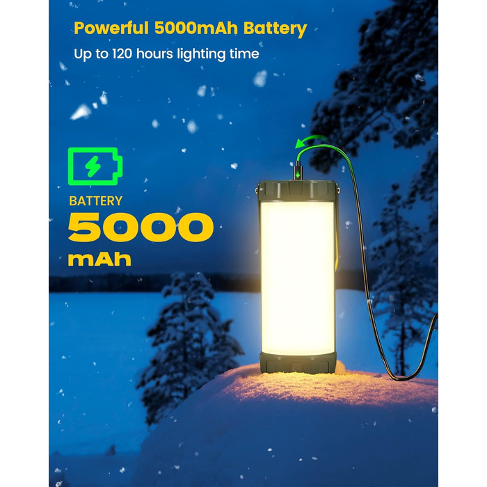 Похідна LED лампа Glocusent 106LED, 1200 Люмен, 5 режимів яскравості, 3 режими + SOS, акумуляторна, до 80 годин роботи, водонепроникна IP68, аварійна лампа для кемпінгу, відключення світла, бурі, туризму