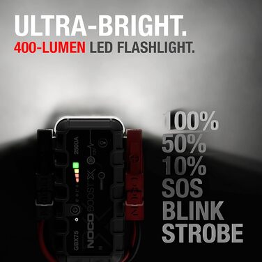 Бустер для автомобіля NOCO Boost X GBX75: Пусковий пристрій 2500A 12V Lithium Powerbank для бензинових двигунів до 8.5L та дизельних до 6.5L