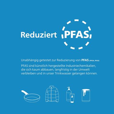 Фільтр для води Philips Water Station: диспенсер гарячої та холодної води з 6 режимами, сенсорним екраном, очищення від хлору, вапна, важких металів, мікропластику та PFAS, об'єм 2.2 л