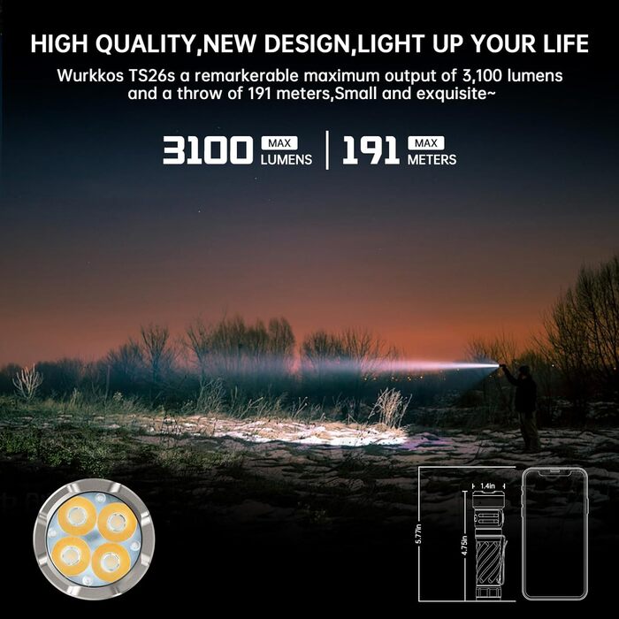 Ліхтарик Wurkkos TS26s LED 3100 люмен, 95 CRI, 4 світлодіоди, 325 годин роботи, магнітна кришка, IP68, водонепроникний, портативний для щоденного використання та аутдору, 5000K