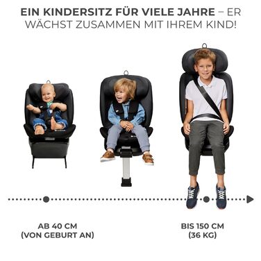Дитяче автокрісло Kinderkraft I-360, 0-36 кг, I-Size 40-150 см, обертається на 360°, ізофікс, регульована підголівник і спинка, сіре