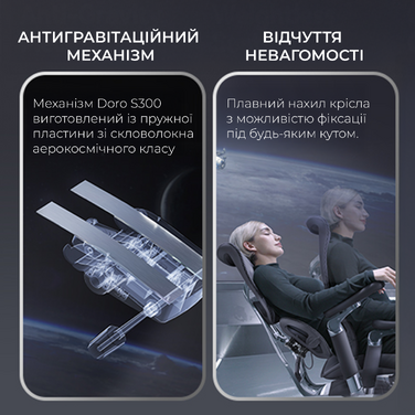 Крісло офісне Sihoo DORO S300 Mesh Dark Grey