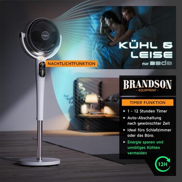 Вентилятор підлоговий Brandson 3D з ЕКО DC мотором, 24 швидкості, пульт, білий – енергозбереження 60%