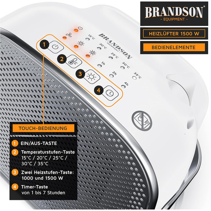 Керамічний обігрівач Brandson 1000/1500 Вт для ванної, енергоощадний, тихий, швидкий обігрів, 2 режими, термостат, захист від перегріву