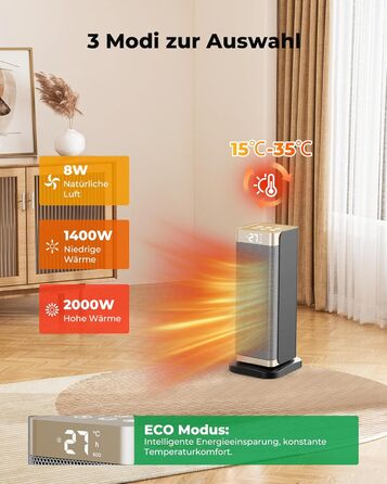 Електричний обігрівач 2000W з енергозбереженням, тихий, 3 режими, PTC кераміка, швидкий нагрів, ECO-режим, пульт ДУ, таймер 12H, поворот 70°, для офісу, спальні, ванної кімнати, золотий
