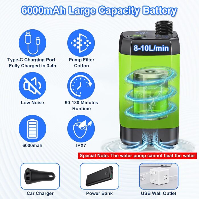 Портативний душ для кемпінгу Anesty: акумуляторний насос 6000mAh зі смарт-дисплеєм, складане відро 20Л та аксесуари для подорожей, авто та тварин