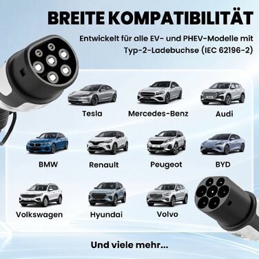 Зарядний кабель для електромобілів Type 2, 11 кВт, 16 А, Mode 3, 3 фази, 5 м – подовжувач для електрокарів та Plug-in гібридів