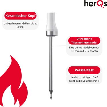 HerQs Pin Probe – бездротовий Bluetooth термометр для м'яса до 500°C, для гриля, духовки, сковороди, аерофритюрниці та Sous-Vide