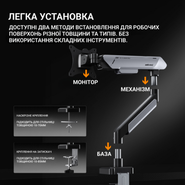Настільне кріплення для монітора Anda Seat Stealth PRO II 17’’-42’’ Black