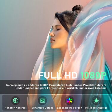 Проектор XuanPad з WiFi та Bluetooth, 30000L, 1080P, обертання 210°, автоматичне вирівнювання зображення, захист від пилу та теплообмін, сертифікований Netflix