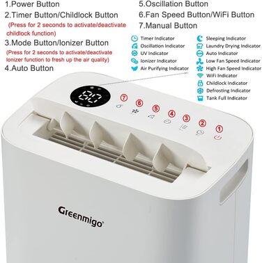 Осушувач повітря Greenmigo 25 л/доба з WiFi, HEPA-фільтром, іонізатором, для приміщень до 70 м², електричний очищувач повітря, мобільна сушка білизни, керування через додаток, таймер 24 год