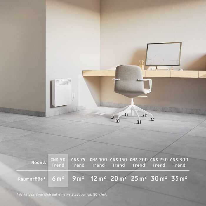 Електричний конвектор STIEBEL ELTRON CNS 50 Trend 0,5 кВт, для 6 м², настінний, металевий корпус, енергоощадний, LC-дисплей, тижневий таймер, TÜV сертифікат