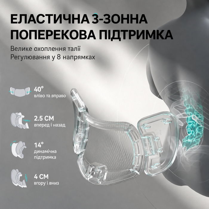 Офісне крісло Hbada E3 Pro ергономічне, з динамічною 3-зонною поперековою підтримкою, 4D регульованим підголівником, 6D регульованими підлокітниками та висувною підставкою для ніг, сіре