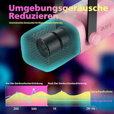 Динамічний мікрофон FIFINE USB XLR для стрімінгу, подкастів, студії, геймінгу, з кнопкою вимкнення звуку, сумісний з ПК, PS4/5, Mac, мікшерами та звуковими картами