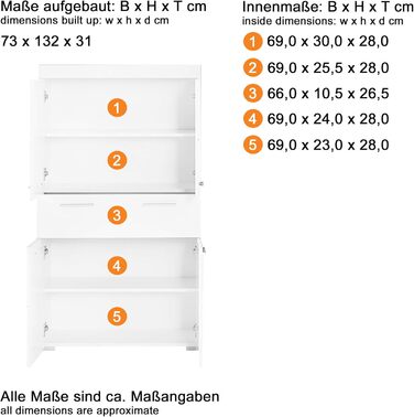 Пенал для ванної trendteam Amanda, білий глянець, 73x130x31 см