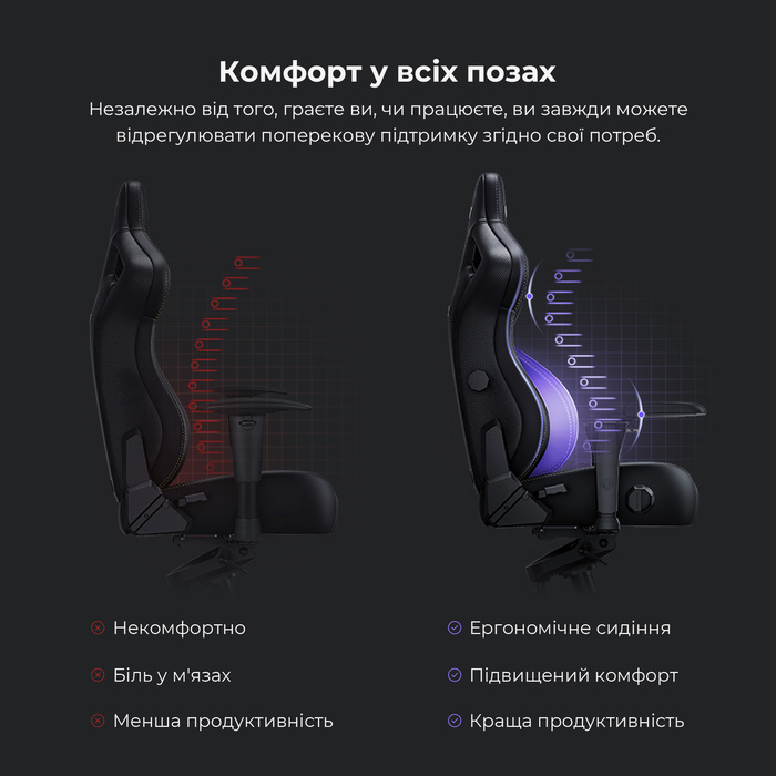 Крісло ігрове Anda Seat Kaiser 4 Dark Grey Fabric Size L
