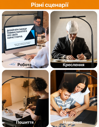 Світлодіодна настільна лампа з кліпсою, димеруванням, захистом для очей, 5 режимів яскравості і температури, для офісу, монітора, архітекторська, ретро стиль