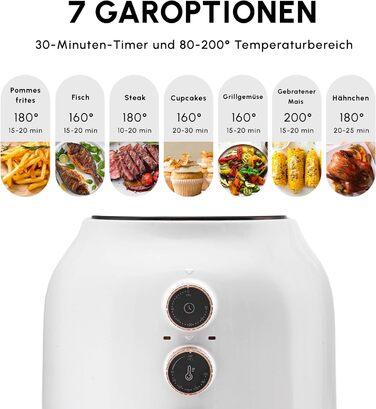 Аерофритюрниця Karaca Multifry 3,5 л 1350 Вт біла, енергозберігаюча, легке очищення, здорова смаження, аерофрайєр