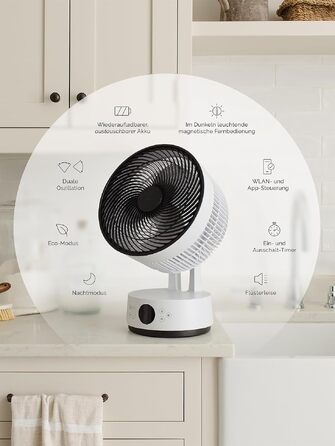 Вентилятор підлоговий MeacoFan Sefte®: тихий (25 дБ), з пультом, дисплеєм, 3D-коливаннями, таймером, нічний режим, для спальні та вітальні, 3 роки гарантії