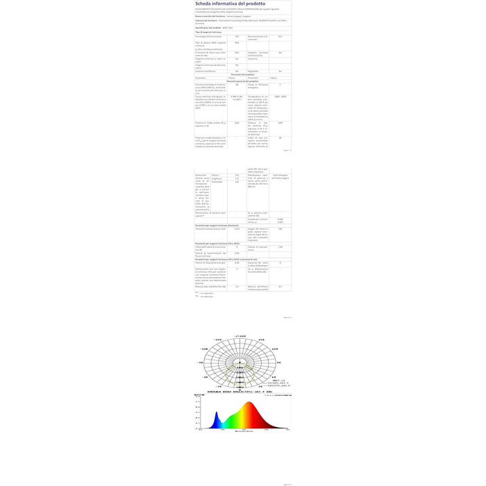Стіна LED-ліхтар ledmo 60W чорний, 3000K, 5000LM, поворотна панель 360°, водонепроникна IP65 для вулиці та приміщень