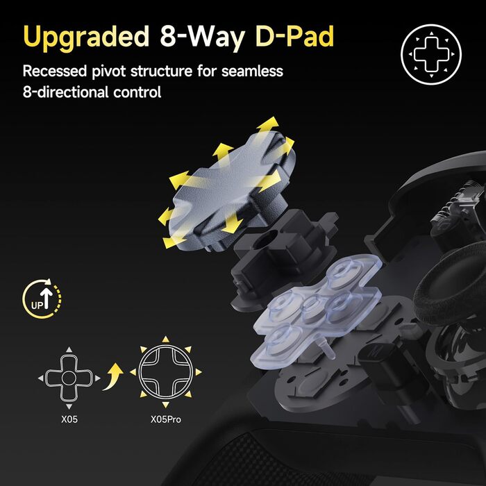Бездротовий ігровий контролер EasySMX X05PRO для PC, Nintendo Switch, Android, iOS — Hall Joysticks, тихі кнопки, 2-рівневі тригери, 1000mAh, чорний