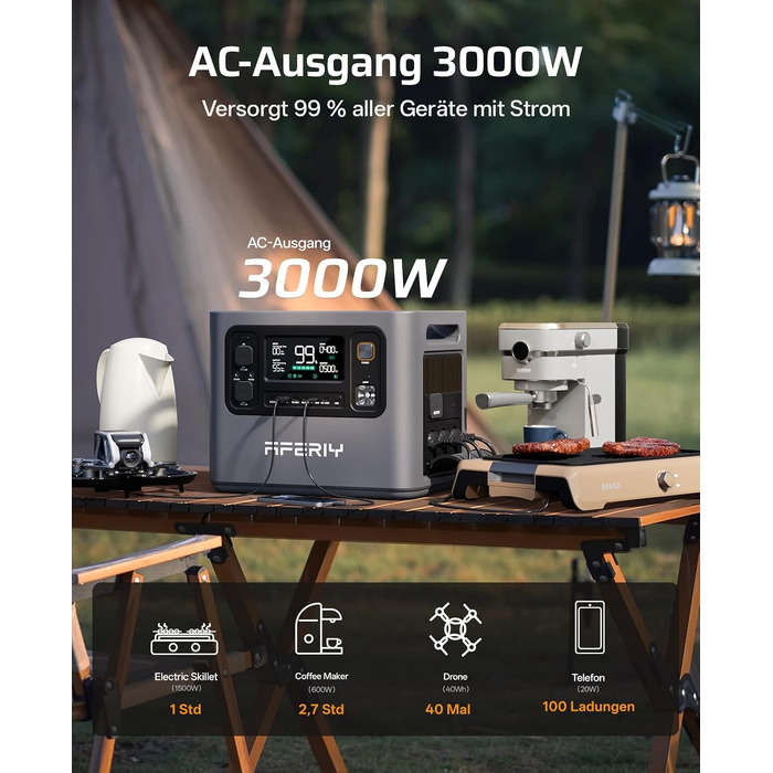 Портативна електростанція AFERIY 1800W 1024Wh для кемпінгу, розширювана до 5120Wh (3000W)