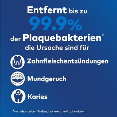 Waterpik Advanced Бездротова Іригатор для Ротової Порожнини, Іригатор для Зубів, Білий, 4 Насадки, 3 Режими, Індукційна Зарядка