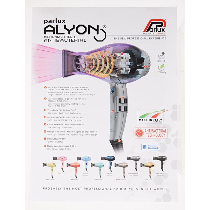 Фен Parlux Alyon Ionic Graphite Matt – іонний, графітовий, матовий, професійний фен для волосся