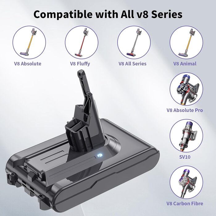 Акумулятор V8 для пилососа Dyson SV10 4600mAh (оригінал, +2 фільтри, викрутка, гвинти, щітка)