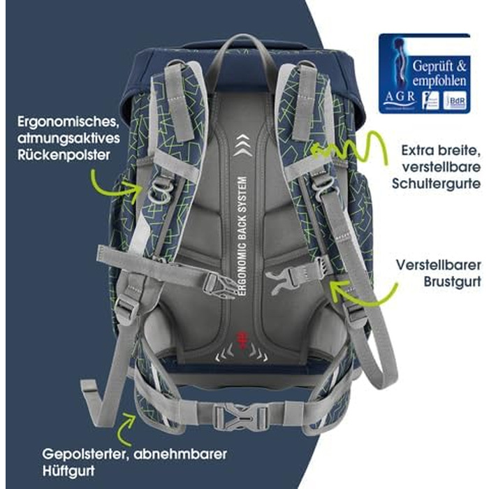 Ергономічний шкільний рюкзак Step by Step BASIS Schulranzen-Set, 4-в-1, для дітей 1 класу, 20 л, з рефлекторами та ременями (Green Geometrics)