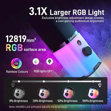 MAONO XLR/USB ігровий динамічний мікрофон з RGB підсвіткою, шумозаглушенням, кнопкою вимкнення звуку та регулятором гучності для подкастів і стрімінгу, з настільною підставкою PD100X