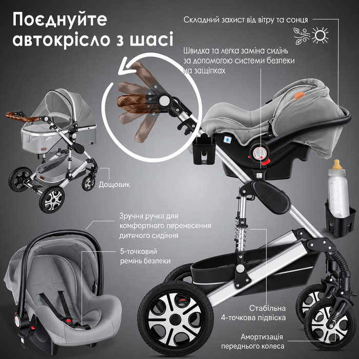KESSER® Loops 3 в 1: Коляска-трансформер, комплект з люлькою, прогулянковим блоком та автокріслом. Повнорозмірні гумові колеса, сумка для підгузків, дощовик, дитячий столик. Відповідає стандарту ECE R129, сірий/сріблястий.