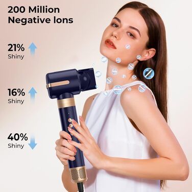 UKLISS Airstyler Pro 7-в-1: Фен-щітка з дифузором, 1400 Вт, 110000 об/хв для сушіння, завивки та випрямлення волосся (фіолетовий)