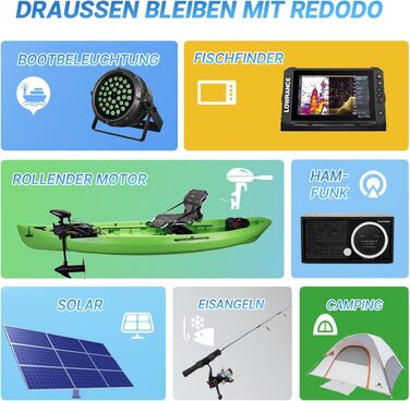 LiFePO4 акумулятор Redodo 12V 100Ah для кемперів та човнів (під сидіння), з Bluetooth та Smart BMS 100A